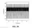 Fig. 06 - GENERATION OF DIELECTRIC BARRIER DISCHARGE PLASMA USING A MODULATED VOLTAGE