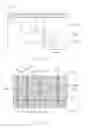 Fig. 05 - Shielded patterned ground structure filter for EMI reduction