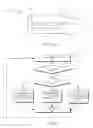 Fig. 06 - Cooling systems for cooling electronic components