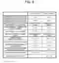 Fig. 07 - Information processing device and container for data center