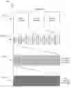 Fig. 01 - SYSTEMS AND METHODS FOR STIMULATING ANIMAL BEHAVIOR