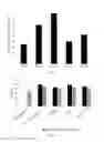 Fig. 07 - SEED COATING COMPOSITION