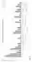Fig. 10 - USE OF HYDROTHERMALLY TREATED BIOMASS AS MYCOTOXIN BINDER