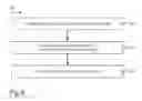 Fig. 05 - SYSTEM AND METHOD FOR PROCESSING LIQUID OR SEMI-LIQUID FOOD PRODUCTS