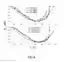 Fig. 05 - Method and apparatus for controlling a cooking process of food