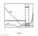 Fig. 06 - Method and apparatus for controlling a cooking process of food