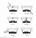 Fig. 10 - Method and apparatus for controlling a cooking process of food