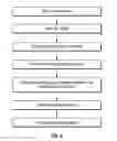 Fig. 06 - Formed brassiere and associated method of manufacture