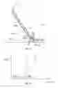 Fig. 11 - Sole structure for an article of footwear having a nonlinear bending stiffness with compression grooves and descending ribs