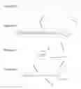 Fig. 03 - Hair conditioning treatment apparatus and method