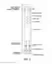 Fig. 07 - Apparatus for Clinical Use
