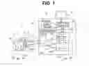 Fig. 02 - ENDOSCOPE SYSTEM