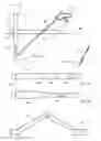 Fig. 04 - Rapid laparoscopy exchange system and method of use thereof