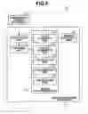 Fig. 07 - Image processing apparatus image processing method and program