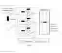 Fig. 06 - Temperature sensor for tracking body temperature based on printable nanomaterial thermistor