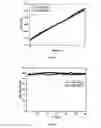 Fig. 09 - Temperature sensor for tracking body temperature based on printable nanomaterial thermistor