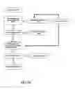 Fig. 15 - Respiratory Medicament and Therapy Data System and Method of Use