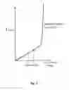 Fig. 02 - Continuous diode laser stimulated Raman gain/loss vibrational microscope