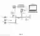 Fig. 03 - Continuous diode laser stimulated Raman gain/loss vibrational microscope