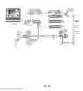 Fig. 05 - Continuous diode laser stimulated Raman gain/loss vibrational microscope