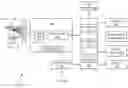 Fig. 01 - Navigation features for electrocardiograph device user interface