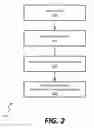 Fig. 03 - Navigation features for electrocardiograph device user interface