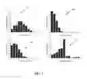 Fig. 08 - System and method for improved cardiac rhythm classification from the time between heart beat intervals using non-linear dynamics
