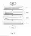 Fig. 09 - DEVICE, SYSTEM AND METHOD FOR MEASURING ESOPHAGEAL MUCOSAL IMPEDANCE