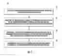 Fig. 02 - METHOD AND APPARATUS FOR IDENTIFICATION OF BIOMARKERS IN BREATH AND METHODS OF USNG SAME FOR PREDICTION OF LUNG CANCER