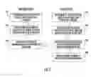 Fig. 10 - METHOD AND APPARATUS FOR IDENTIFICATION OF BIOMARKERS IN BREATH AND METHODS OF USNG SAME FOR PREDICTION OF LUNG CANCER