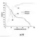 Fig. 14 - METHOD AND APPARATUS FOR IDENTIFICATION OF BIOMARKERS IN BREATH AND METHODS OF USNG SAME FOR PREDICTION OF LUNG CANCER