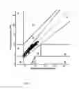 Fig. 07 - SYSTEMS AND METHODS FOR SAMPLING CALIBRATION OF NON-INVASIVE ANALYTE MEASUREMENTS