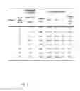 Fig. 08 - SYSTEMS AND METHODS FOR SAMPLING CALIBRATION OF NON-INVASIVE ANALYTE MEASUREMENTS