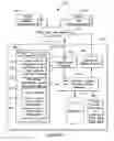 Fig. 27 - System and method for sleep disorder diagnosis and treatment