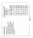 Fig. 53 - System and method for sleep disorder diagnosis and treatment