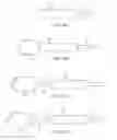 Fig. 06 - Functional assessment and treatment catheters and methods for their use in the lung