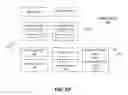 Fig. 03 - Systems, devices, and methods for meal information collection, meal assessment, and analyte data correlation