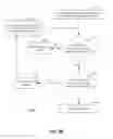 Fig. 06 - Systems, devices, and methods for meal information collection, meal assessment, and analyte data correlation
