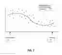Fig. 15 - Systems, devices, and methods for meal information collection, meal assessment, and analyte data correlation