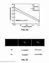 Fig. 23 - Bioresorbable silicon electronics for transient implants