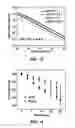 Fig. 26 - Bioresorbable silicon electronics for transient implants