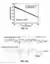 Fig. 27 - Bioresorbable silicon electronics for transient implants