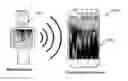 Fig. 01 - Device and method for removing artifacts in physiological measurements