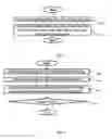 Fig. 03 - Device and method for removing artifacts in physiological measurements