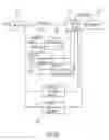 Fig. 37 - Apparatus and Method for Processing a Set of Data Values