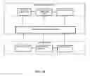 Fig. 17 - NETWORKED IMAGING SYSTEM WITH REAL-TIME FEEDBACK LOOP