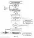 Fig. 18 - NETWORKED IMAGING SYSTEM WITH REAL-TIME FEEDBACK LOOP