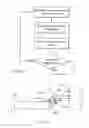Fig. 17 - Integrated multi-mode mammography/tomosynthesis X-ray system and method