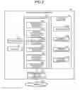 Fig. 03 - Medical image-processing apparatus and ultrasonic diagnostic device