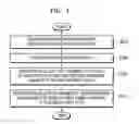 Fig. 04 - Ultrasound imaging apparatus and method of operating the same